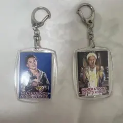 Item thumbnail for item 12890eb5-1047-4a40-b44f-d26f1d400e17