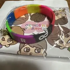 Item thumbnail for item 88ed4693-a649-42ff-bcd9-a0314f2dd3b6