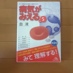 Item thumbnail for item 0a1be2a8-45c1-4139-ba7f-232a09b0ace5