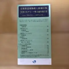 JR西日本グループ株主優待割引券のサムネイル