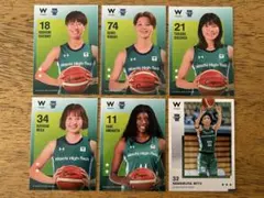 Item thumbnail for item cb54de9e-b8d9-48e8-951f-264722a17163