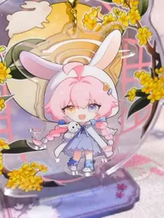 onBLUE 『狼への嫁入り』練×楓 アクリルスタンドセット onBLUE 狼への嫁入り アクリルスタンドセット（練✕楓） - メルカリ