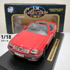 1/24 メルセデスベンツ 500SEC ロリンザー 「スポーツカーシリーズ