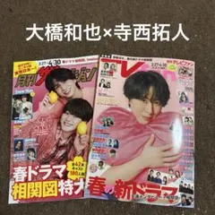 Item thumbnail for item fa2b2d86-1e80-4e91-aeb2-08e428a732f5