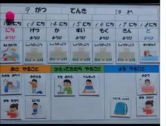 元保育士が作った解説おまけ付き　お支度ボード　※絵カード全オーダー　200枚