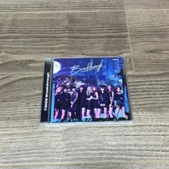 TWICE Breakthrough