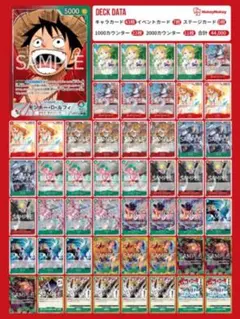 店舗予選通過　13弾赤緑ルフィデッキ　リーダーパラレル 13弾環境リーダー】赤緑ルフィ紹介【ワンピースカード】｜TCG