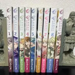 Item thumbnail for item 09d9f31c-a0bc-4264-8f1d-a62f60bd0837