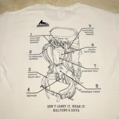 GREGORY バッグ 説明プリントTシャツ グレゴリーのサムネイル