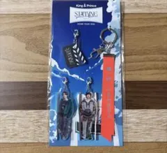 Item thumbnail for item d07ddb2a-96dc-43c7-9970-0e398b34da8b