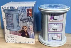 Item thumbnail for item 228e8a1b-5117-4c63-ac88-fe135451cdf2