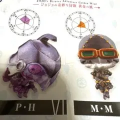 ジョジョの奇妙な冒険　スタンドフィギュアコレクション06 P・H M・M