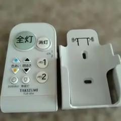 Item thumbnail for item 49b62421-ab04-45e7-8f5e-18ef21097e37