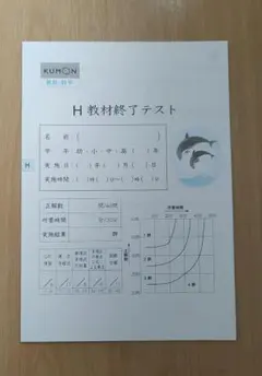 2026年最新】公文 教材 算数の人気アイテム - メルカリ