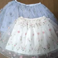 Item thumbnail for item d68955c6-3c94-4908-a5a5-d19b6e88a582