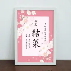 Item thumbnail for item 7da0e1e6-00c8-4fcf-aa7d-769b76fcb783