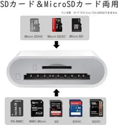 カードリーダー SDカード iPhone 2in1 マイクロSD USB3.0
