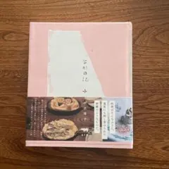 台形日誌