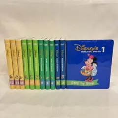 Item thumbnail for item 4e8914a8-6768-438f-af91-9969bd839feb