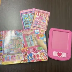 Item thumbnail for item b5541832-8a55-4f8d-9018-118ebc00e40d