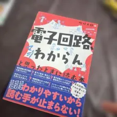 Item thumbnail for item 0adc4ddd-6eae-4424-a580-5ee8cc03343b