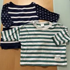 Item thumbnail for item e9daa719-a885-4f22-a620-822e0f5b9e9b