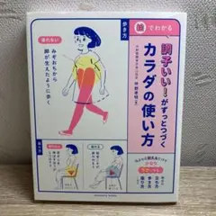 調子いい!がずっとつづくカラダの使い方 絵でわかる