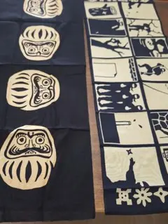 Item thumbnail for item 5a7c87d2-b581-4fcd-8be7-8444ecb897d8