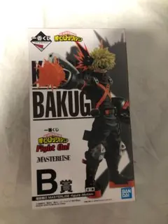 Item thumbnail for item 6668c2a2-b9fc-4837-aea8-5a6c2a750585