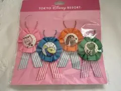 Item thumbnail for item cc72990f-a014-4d6a-bd0d-93a7dc466e24