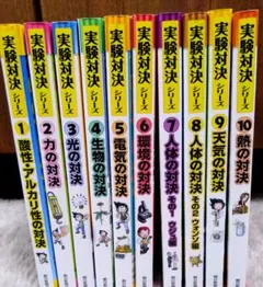 Item thumbnail for item 71b44f62-01c4-4683-b7f8-0a6e450c9399