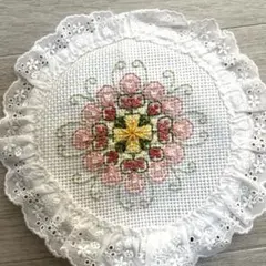 Item thumbnail for item 63079f32-c0f6-461d-bcb5-6e9627794e96