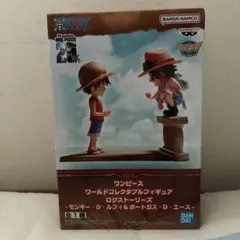ワンピース ワールドコレクタブルフィギュア ログストーリーズ