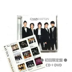 KAT-TUNさん『CHAIN』初回 〜again/歩道橋 他
