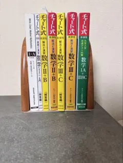 チャート式 数学 I＋A、II＋B、III＋C セット　大学入試対策