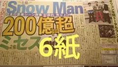 Item thumbnail for item 9e8fdb7f-36bd-426b-aa7f-0a32ff7733d7