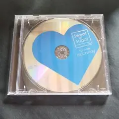 Item thumbnail for item b0c6b562-b060-42fc-8fd2-64fb7e031145