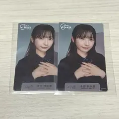 ノイミー アイドル