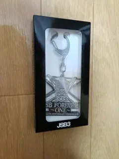 Item thumbnail for item d0d2ab93-0291-4b59-b748-9a6852061d96