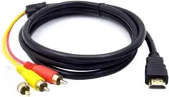 HDMI TO RCA3変換ケーブル 金メッキ 赤白黄蓮 253K1569