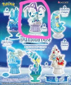 Item thumbnail for item 53ab0515-68c6-40bb-92e8-e8c341e554fd