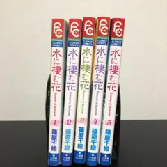 Item thumbnail for item b9970f0c-7cdc-49cc-b8d3-29dde84e7c12