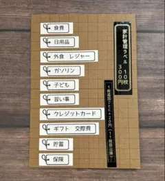 Item thumbnail for item 2c25bc28-c1ad-4c63-97d4-84ce8dc1d772