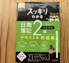 【オタ卒】ぽんこつ@プロフ必読様 リクエスト 2点 まとめ商品