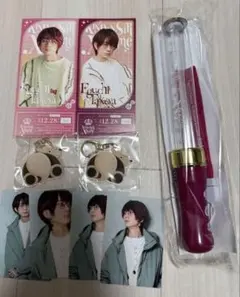 Item thumbnail for item 01f10314-98ad-4caf-ad0a-d7d51f57a311