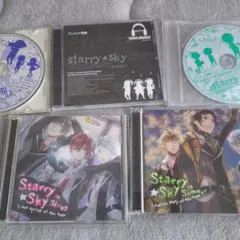 Item thumbnail for item 24b1457b-878f-44f9-8834-2d7c670c677b