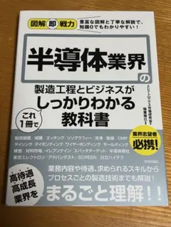 メルヤス様 リクエスト 2点 まとめ商品
