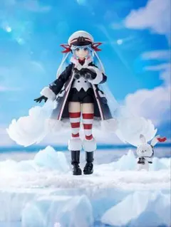 figma 雪ミク Grand Voyage ver.