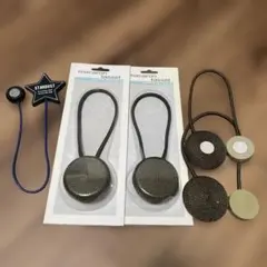 Item thumbnail for item 67426e90-8479-44a6-9bde-77a57bfb0a2b