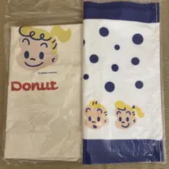 Item thumbnail for item f6c6d7fe-ea41-42b0-b587-fbd4cb9ebd4b